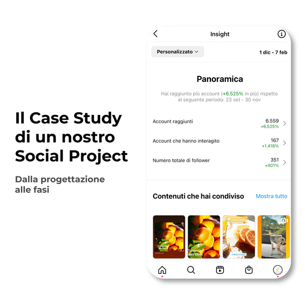 Il Case Study che ti ispirerà